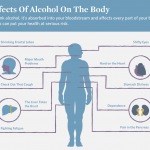 The 10 Healing Benefits of Ginger