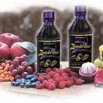 Angina: Symptoms, Causes, and Treatment Options