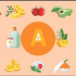 Exploring the Benefits of Astragalus Membranaceus: A Guide to Health and Wellness