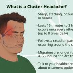 Navigating the Labyrinth of Chronic Fatigue Syndrome