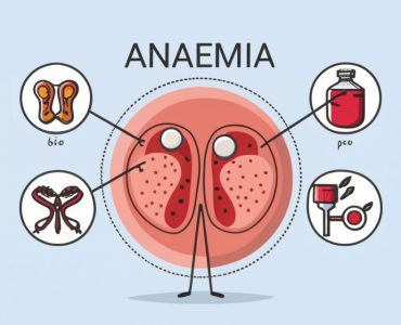 infographic_about_Anaemia_with_illustrations_il (1)