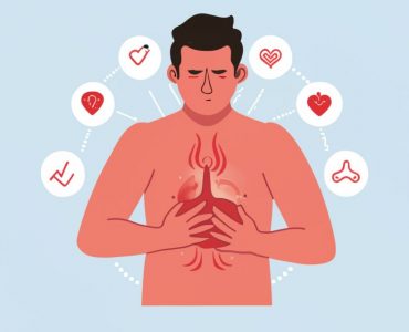infographic_about_Angina_is_a_type_of_chest_pain