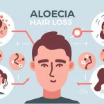 Navigating Ageing and Longevity: From Evolutionary Genetics to Nutrition Guidelines