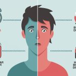 Comprehensive Guide to Benign Prostatic Hyperplasia (BPH): Symptoms, Diagnosis, Treatment, and Management