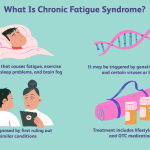 The Agony of Lightning Strikes: Understanding and Managing Cluster Headaches