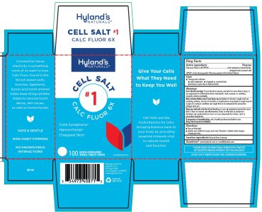 calc fluor details drug