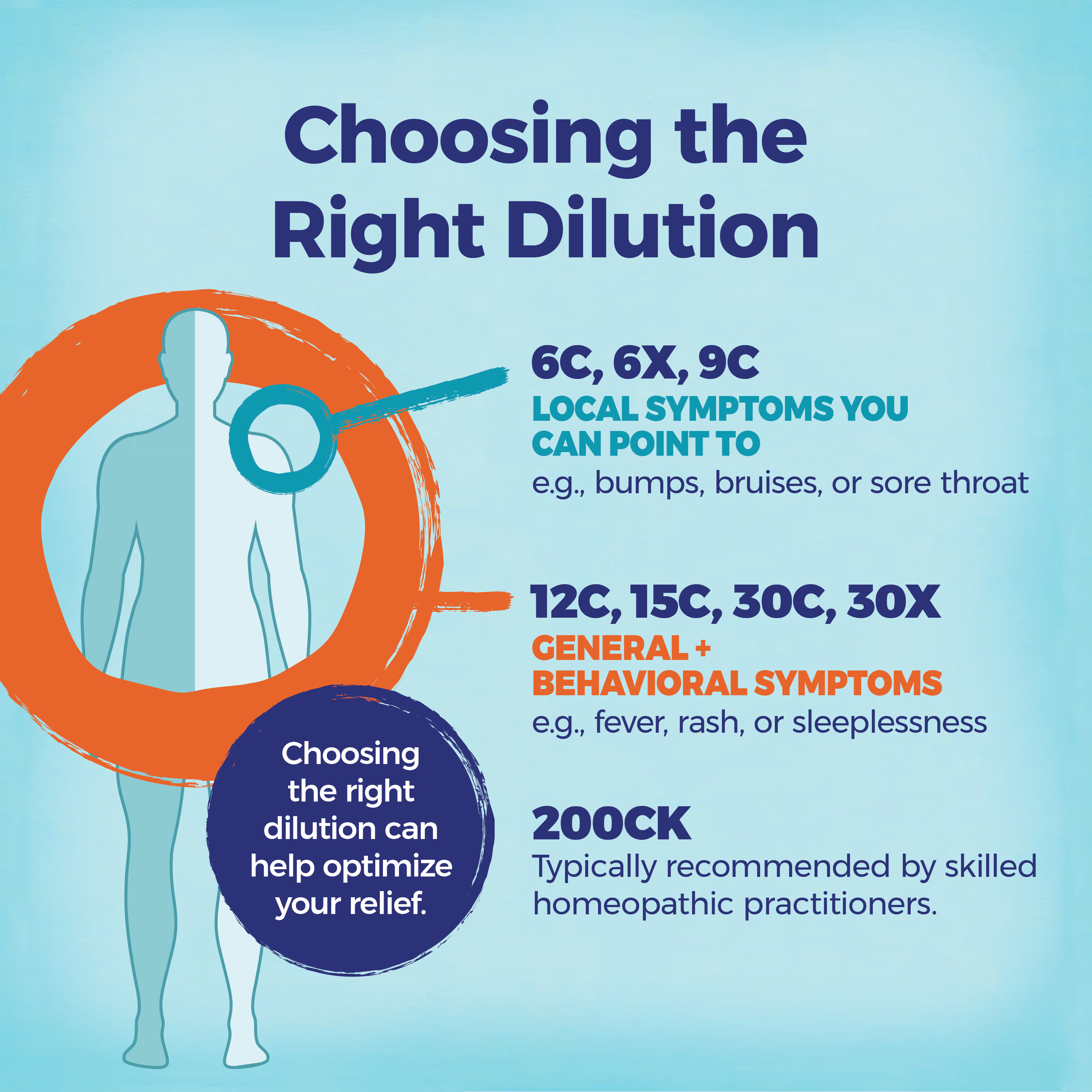 sepia homeopathy uses